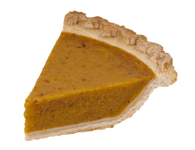 Jak využít Pumpkin‌ Pie Spice ve vaření